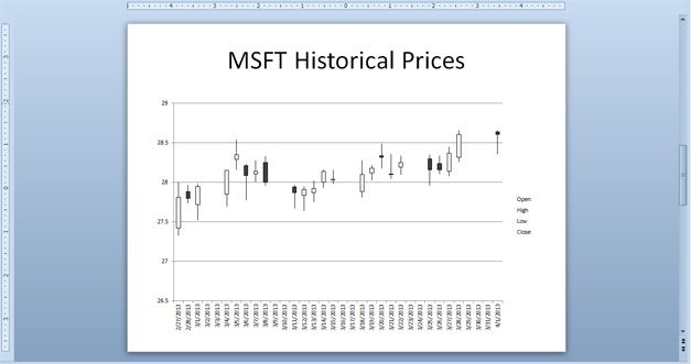 candlestick powerpoint template