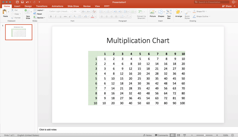 Multiplication Chart template for PowerPoint