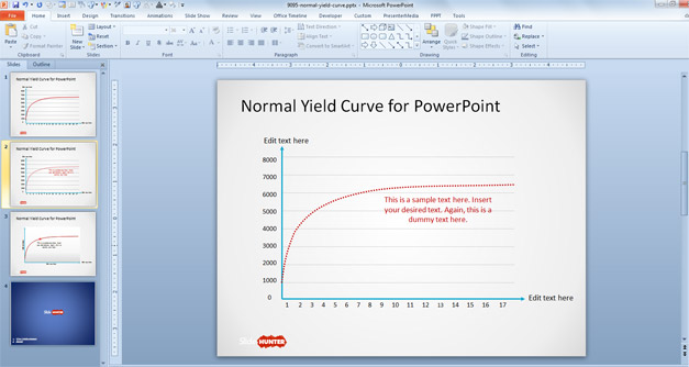 Yield Curve