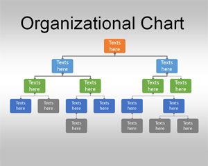 Org Chart Template for PowerPoint