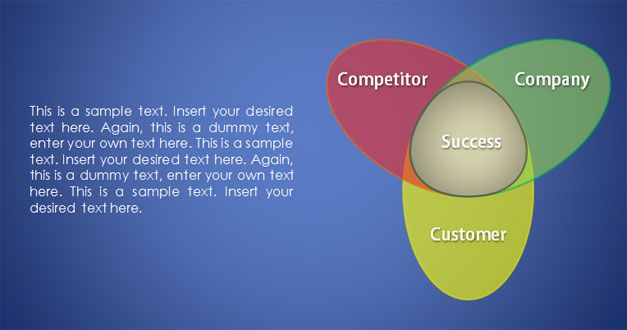 ellipse venn diagram example for PowerPoint