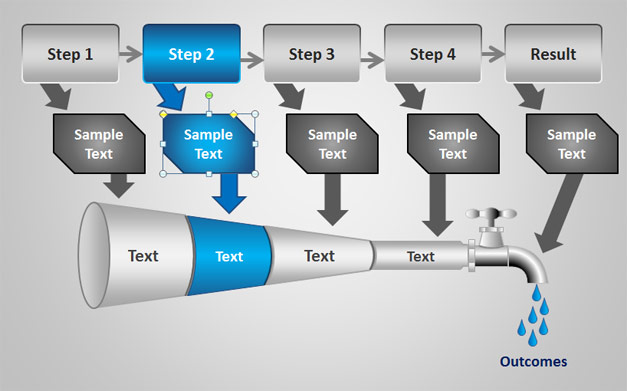 Pipeline Analysis for PowerPoint