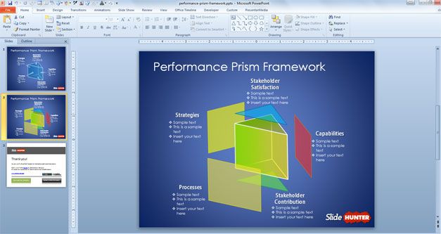 Free Performance Prism Framework Template for PowerPoint