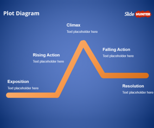 Plot Diagram PowerPoint Template