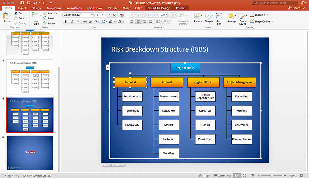 powerpoint-template-risks-rbs-ppt