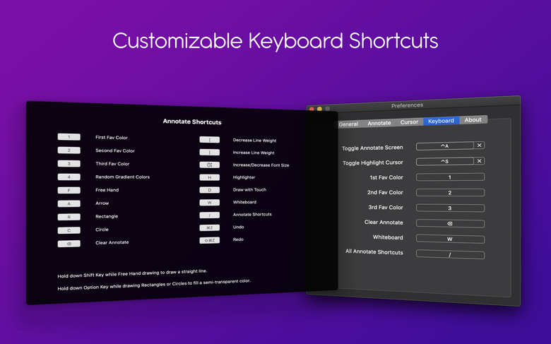 presentify shortcuts