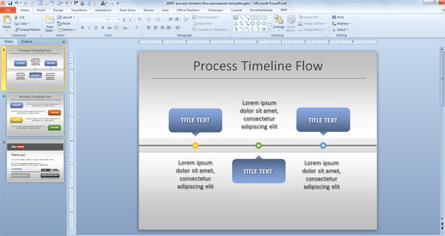 Example of process timeline in a PowerPoint presentation