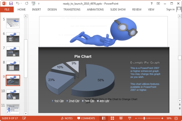 ready to launch powerpoint chart