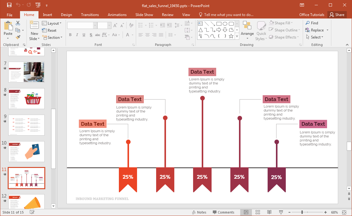 sales-funnel-timeline