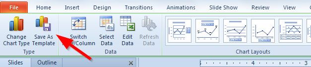 chart save template powerpoint