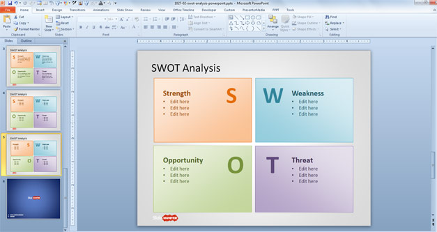 SWOT Analysis Examples PPT Template