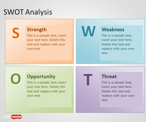 SWOT Analysis PowerPoint Template