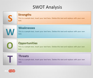 SWOT PowerPoint Template