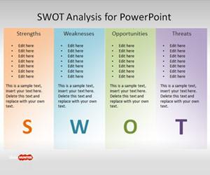 Free SWOT Template for PowerPoint