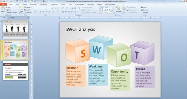 SWOT template