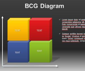 BCG PowerPoint Diagram Template