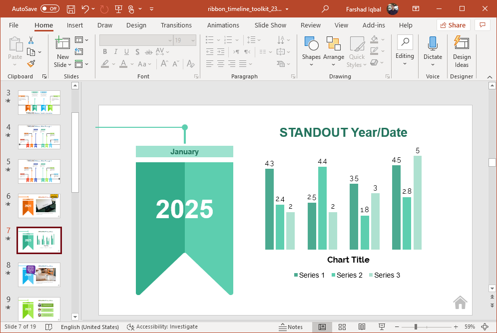 timeline chart slide