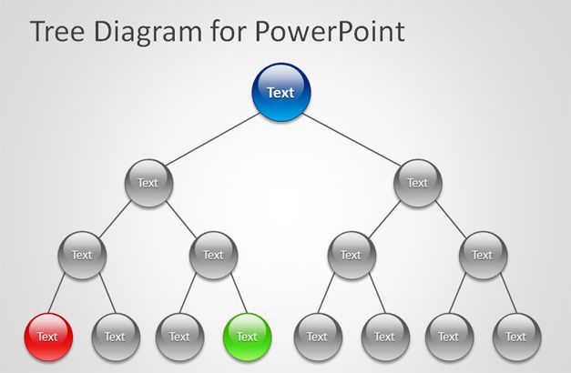 tree diagram for powerpoint presentations