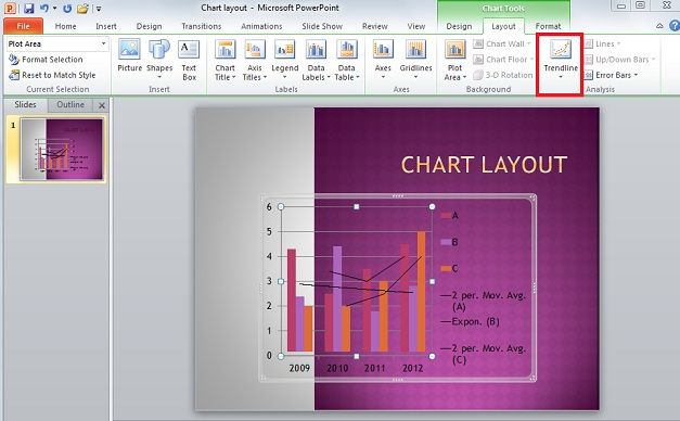 PowerPoint Trendline PPT template