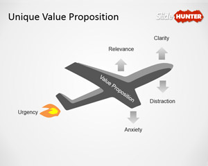 Unique Value Proposition PowerPoint Template