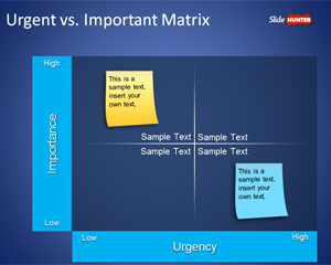 Urgent vs. Important Matrix Template for PowerPoint