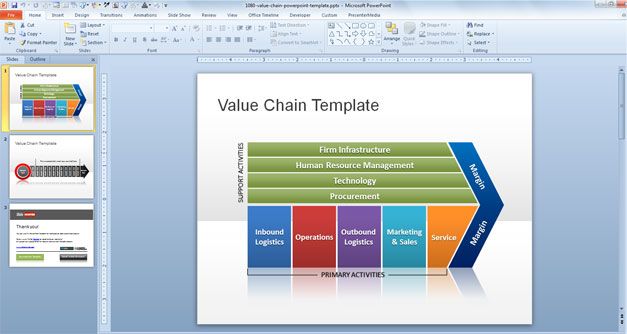 Value Chain Model PowerPoint Presentation template