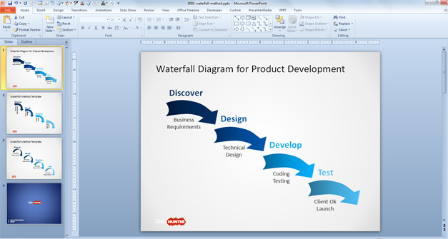 Waterfall Product Development PowerPoint Template