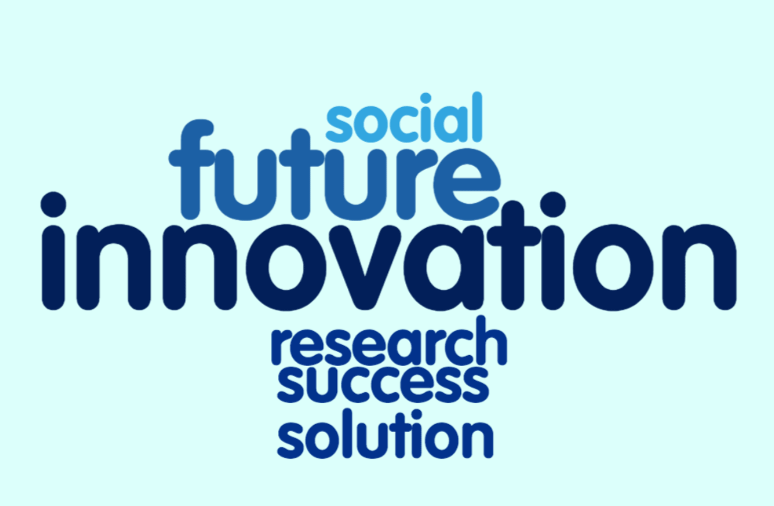 Innovation Word Cloud Illustration